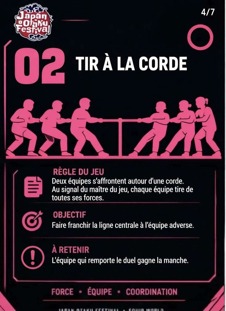 Règle du jeu 02 : Tir à la corde